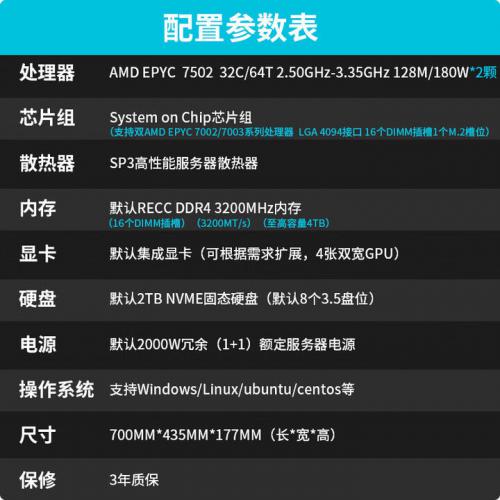 AMD新品EPYC霄龙 双路7763 深度学习服务器 DeepSeek本地 人工智能 Ai推理 模型计算 四卡GPU服务器 双路7502 64核心128线程128G丨2T 准系统集显不含GPU显卡